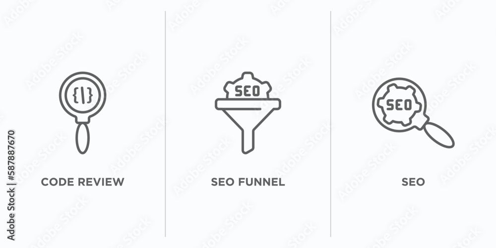 Poster programming outline icons set. thin line icons such as code review, seo funnel, seo vector. linear i