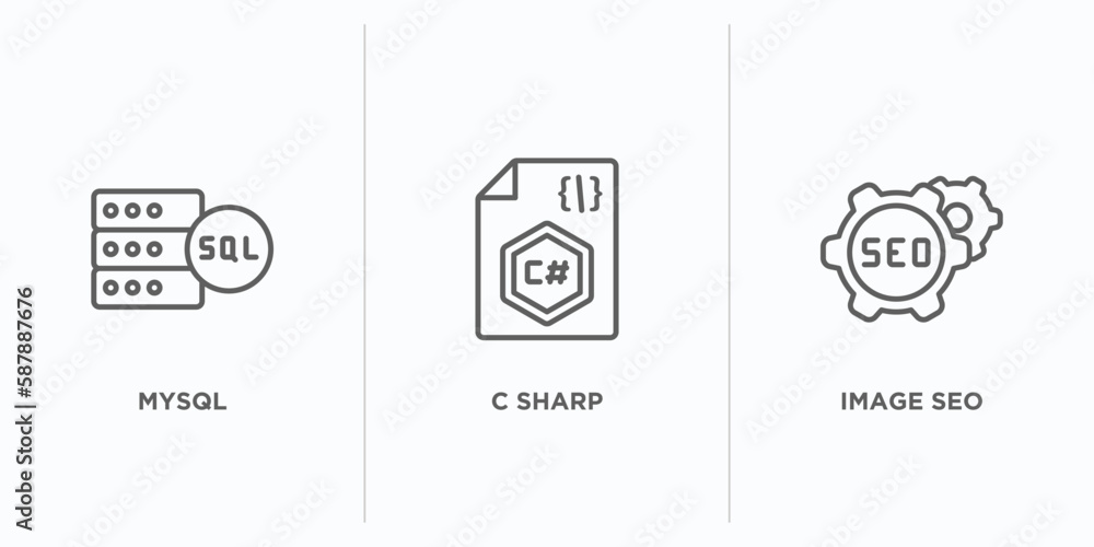 Poster programming outline icons set. thin line icons such as mysql, c sharp, image seo vector. linear icon