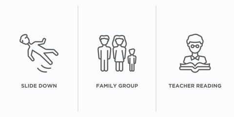 people outline icons set. thin line icons such as slide down, family group, teacher reading vector. linear icon sheet can be used web and mobile