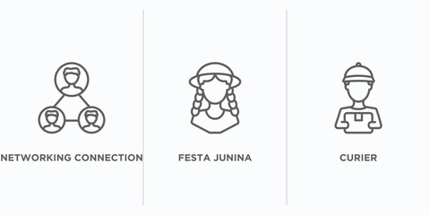 people outline icons set. thin line icons such as networking connection, festa junina, curier vector. linear icon sheet can be used web and mobile