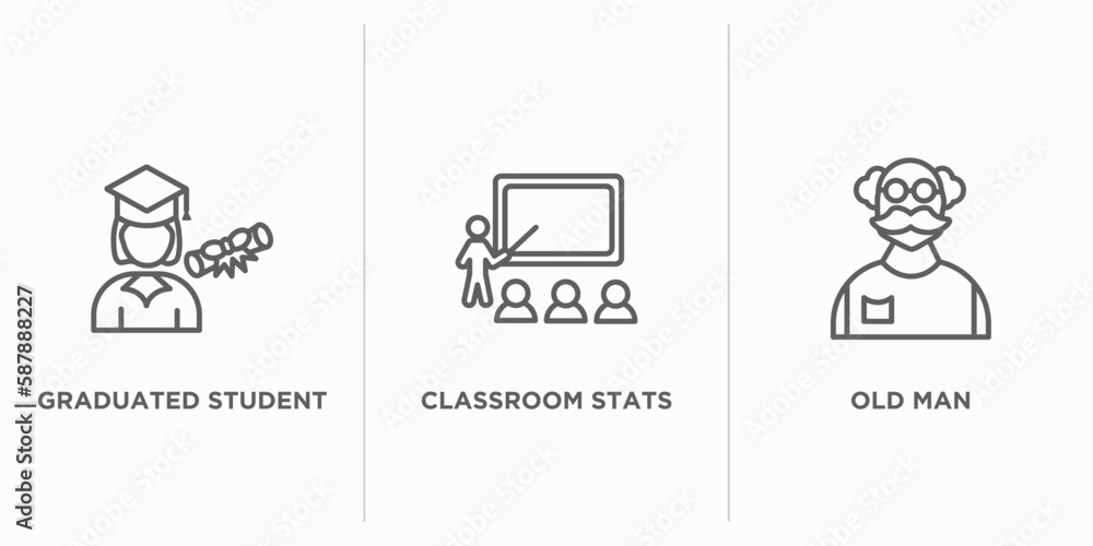 Poster people outline icons set. thin line icons such as graduated student, classroom stats, old man vector