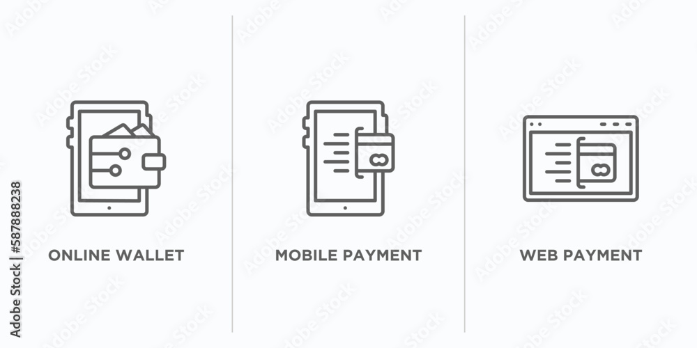Poster payment outline icons set. thin line icons such as online wallet, mobile payment, web payment vector