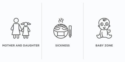 people outline icons set. thin line icons such as mother and daughter, sickness, baby zone vector. linear icon sheet can be used web and mobile