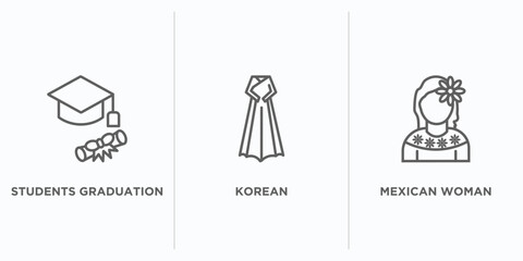 Fototapeta premium people outline icons set. thin line icons such as students graduation hat, korean, mexican woman vector. linear icon sheet can be used web and mobile
