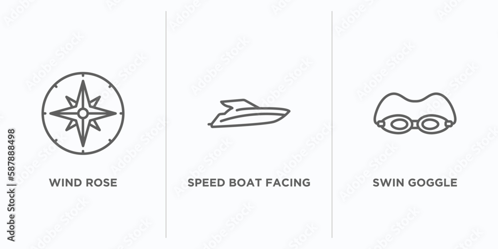 Poster nautical outline icons set. thin line icons such as wind rose, speed boat facing right, swin goggle 