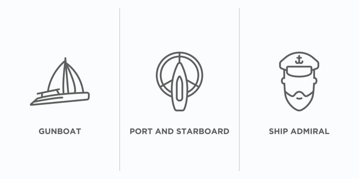 nautical outline icons set. thin line icons such as gunboat, port and starboard, ship admiral vector. linear icon sheet can be used web and mobile