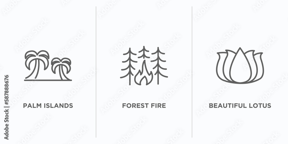 Poster nature outline icons set. thin line icons such as palm islands, forest fire, beautiful lotus flower 