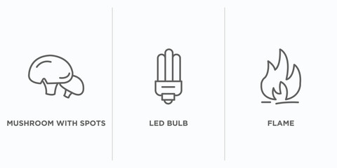 nature outline icons set. thin line icons such as mushroom with spots, led bulb, flame vector. linear icon sheet can be used web and mobile