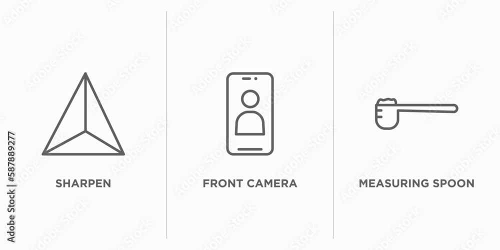 Poster miscellaneous outline icons set. thin line icons such as sharpen, front camera, measuring spoon vect