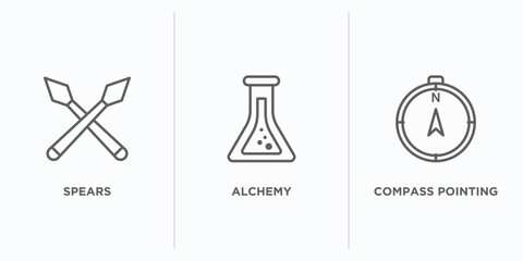 miscellaneous outline icons set. thin line icons such as spears, alchemy, compass pointing north vector. linear icon sheet can be used web and mobile