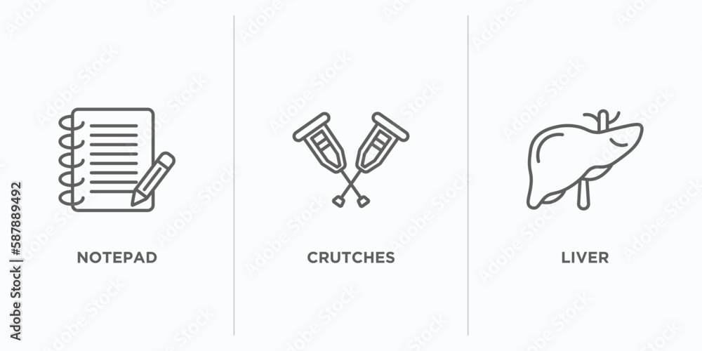 Poster medical outline icons set. thin line icons such as notepad, crutches, liver vector. linear icon shee