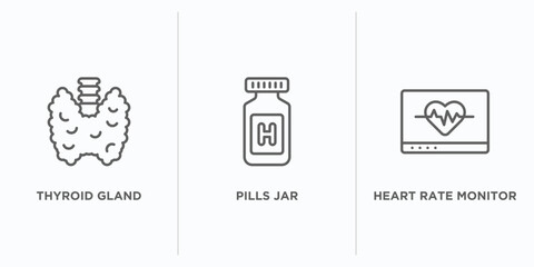 medical outline icons set. thin line icons such as thyroid gland, pills jar, heart rate monitor vector. linear icon sheet can be used web and mobile
