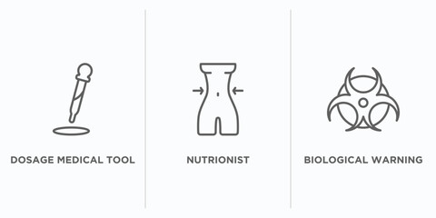 medical outline icons set. thin line icons such as dosage medical tool, nutrionist, biological warning vector. linear icon sheet can be used web and mobile