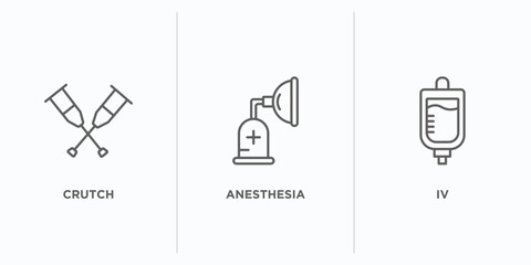 medical outline icons set. thin line icons such as crutch, anesthesia, iv vector. linear icon sheet can be used web and mobile