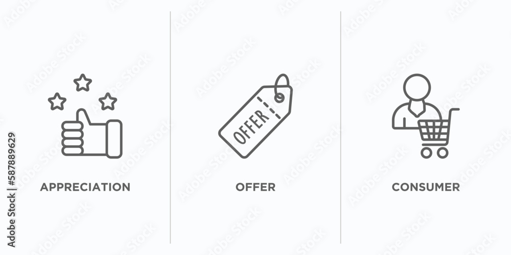 Poster marketing outline icons set. thin line icons such as appreciation, offer, consumer vector. linear ic