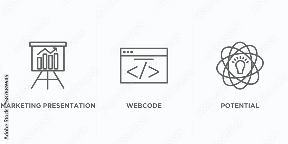 Poster marketing outline icons set. thin line icons such as marketing presentation, webcode, potential vect