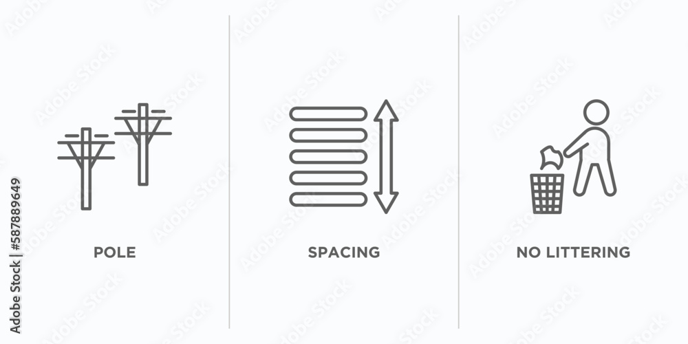 Poster maps and flags outline icons set. thin line icons such as pole, spacing, no littering vector. linear