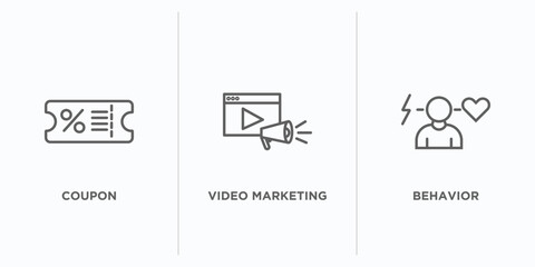 marketing outline icons set. thin line icons such as coupon, video marketing, behavior vector. linear icon sheet can be used web and mobile