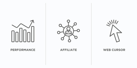 marketing outline icons set. thin line icons such as performance, affiliate, web cursor vector. linear icon sheet can be used web and mobile