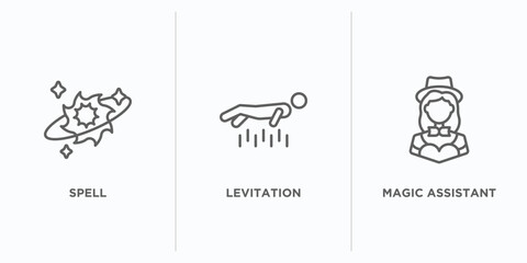 magic outline icons set. thin line icons such as spell, levitation, magic assistant vector. linear icon sheet can be used web and mobile