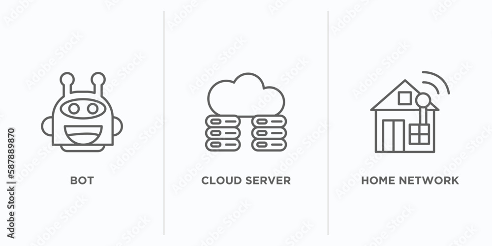 Poster internet security outline icons set. thin line icons such as bot, cloud server, home network vector.