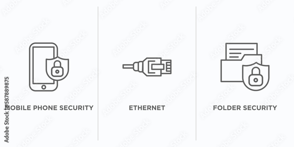 Poster internet security outline icons set. thin line icons such as mobile phone security, ethernet, folder