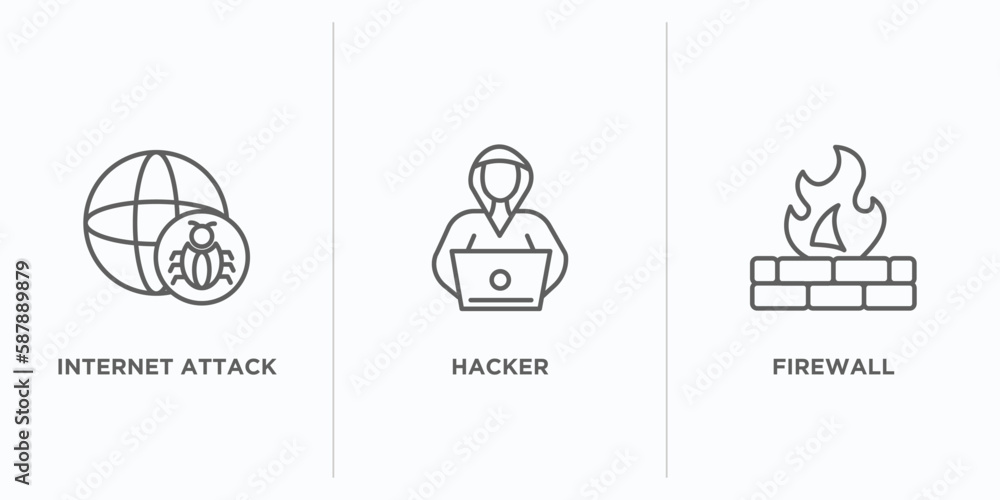 Poster internet security outline icons set. thin line icons such as internet attack, hacker, firewall vecto
