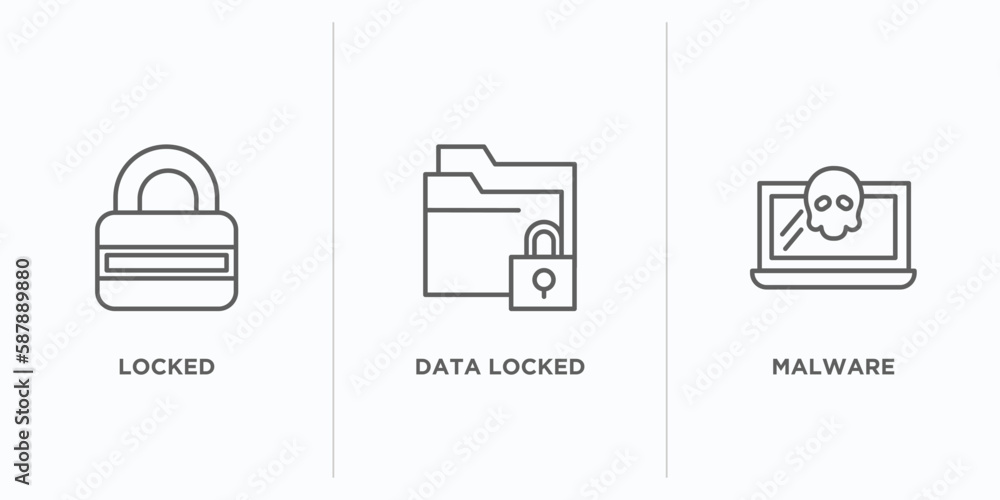 Poster internet security outline icons set. thin line icons such as locked, data locked, malware vector. li