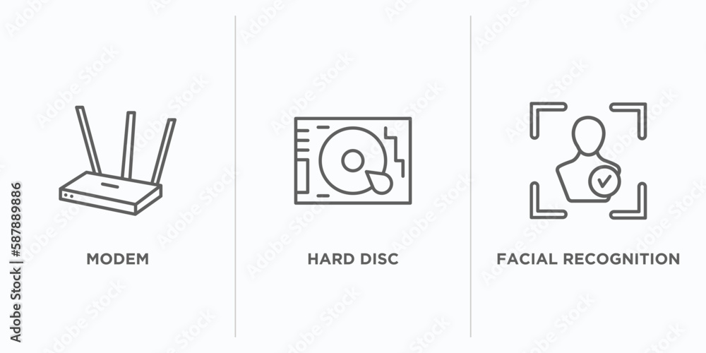 Poster internet security outline icons set. thin line icons such as modem, hard disc, facial recognition ve