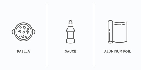 kitchen outline icons set. thin line icons such as paella, sauce, aluminum foil vector. linear icon sheet can be used web and mobile