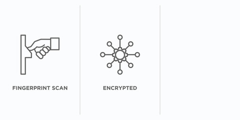 internet security outline icons set. thin line icons such as fingerprint scan, encrypted, https vector. linear icon sheet can be used web and mobile