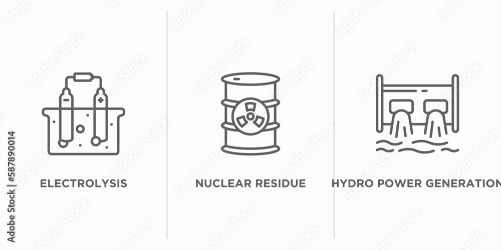 Poster industry outline icons set. thin line icons such as electrolysis, nuclear residue, hydro power gener