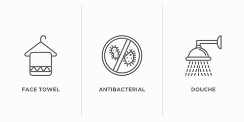 hygiene outline icons set. thin line icons such as face towel, antibacterial, douche vector. linear icon sheet can be used web and mobile