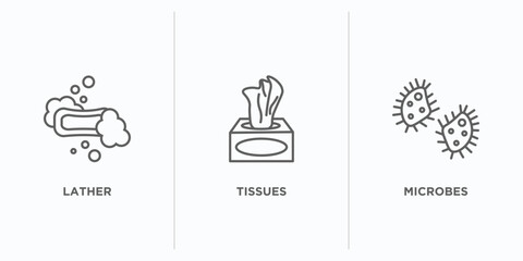 hygiene outline icons set. thin line icons such as lather, tissues, microbes vector. linear icon sheet can be used web and mobile