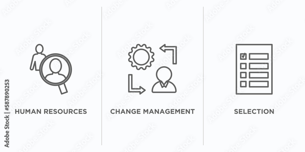 Poster human resources outline icons set. thin line icons such as human resources, change management, selec