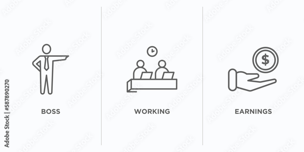 Aufkleber human resources outline icons set. thin line icons such as boss, working, earnings vector. linear ic