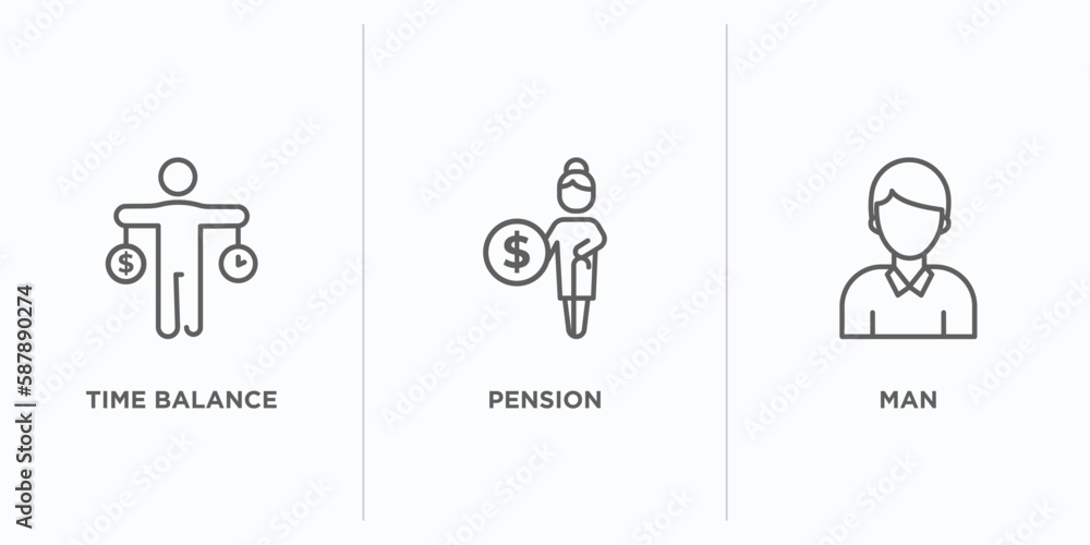 Poster human resources outline icons set. thin line icons such as time balance, pension, man vector. linear
