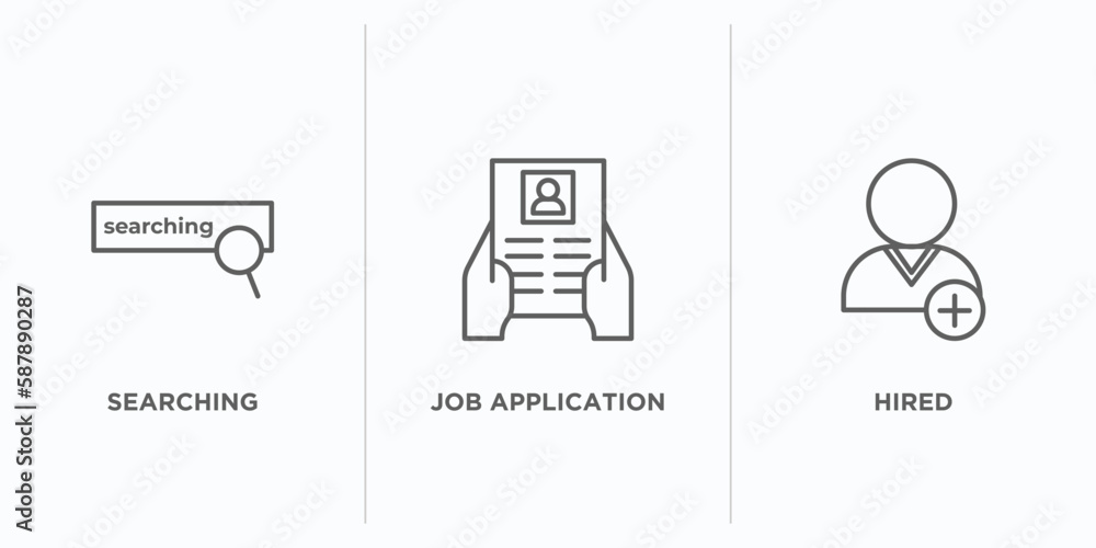 Poster human resources outline icons set. thin line icons such as searching, job application, hired vector.