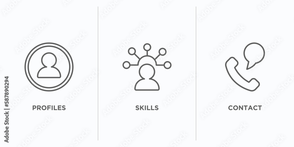 Poster human resources outline icons set. thin line icons such as profiles, skills, contact vector. linear 