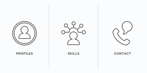 human resources outline icons set. thin line icons such as profiles, skills, contact vector. linear icon sheet can be used web and mobile