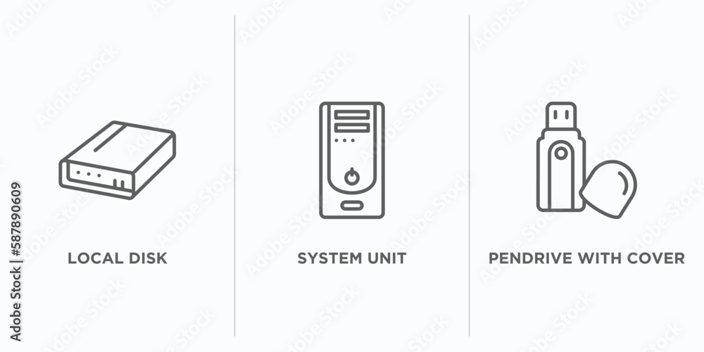 Poster hardware outline icons set. thin line icons such as local disk, system unit, pendrive with cover vec