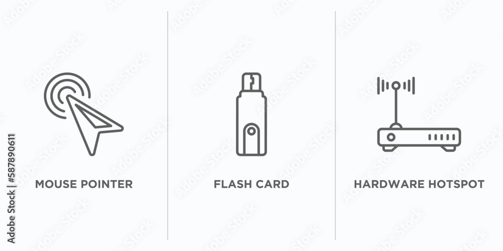 Poster hardware outline icons set. thin line icons such as mouse pointer, flash card, hardware hotspot vect