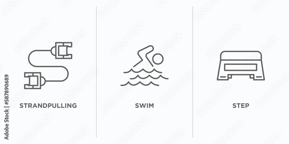 Poster gym equipment outline icons set. thin line icons such as strandpulling, swim, step vector. linear ic