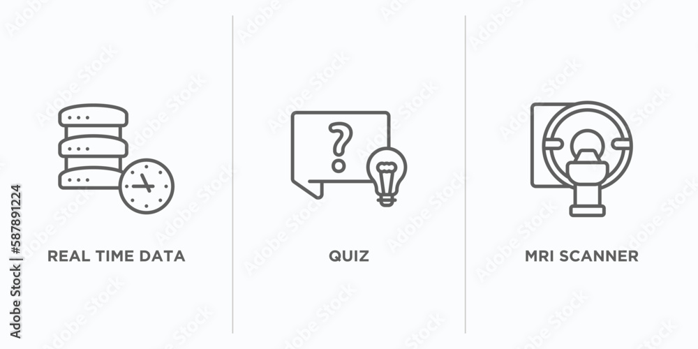 Poster general outline icons set. thin line icons such as real time data, quiz, mri scanner vector. linear 