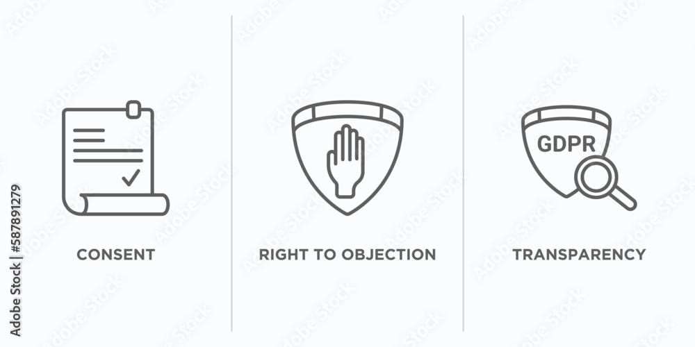 Poster gdpr outline icons set. thin line icons such as consent, right to objection, transparency vector. li