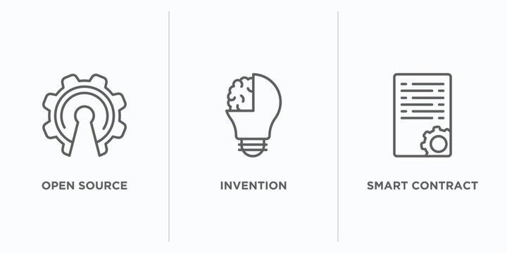 general outline icons set. thin line icons such as open source, invention, smart contract vector. linear icon sheet can be used web and mobile