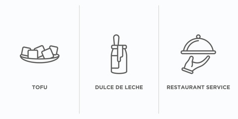 food and restaurant outline icons set. thin line icons such as tofu, dulce de leche, restaurant service vector. linear icon sheet can be used web and mobile