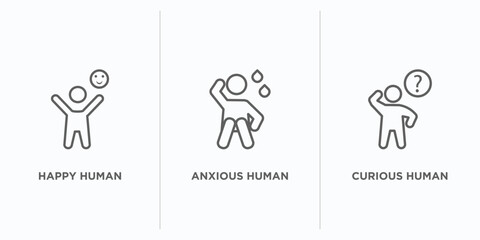 feelings outline icons set. thin line icons such as happy human, anxious human, curious human vector. linear icon sheet can be used web and mobile