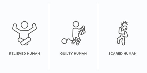 feelings outline icons set. thin line icons such as relieved human, guilty human, scared human vector. linear icon sheet can be used web and mobile