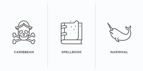 fairy tale outline icons set. thin line icons such as caribbean, spellbook, narwhal vector. linear icon sheet can be used web and mobile © IconArt